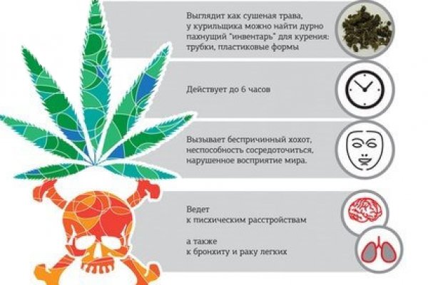 Кракен ссылка работает